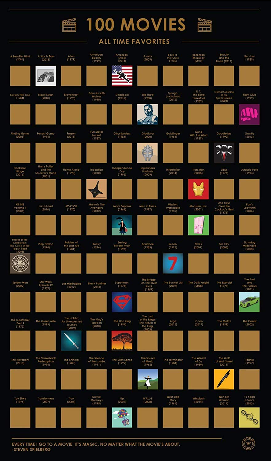 Poster 100 films à voir avant de mourrir - /medias/166447761897.jpg